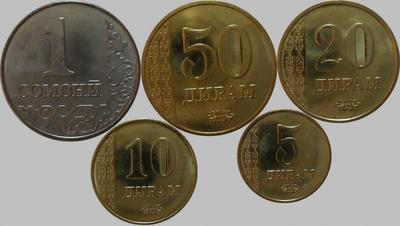 Набор из 5 монет 2011 Таджикистан.