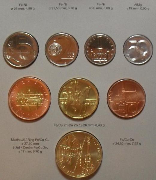 Набор из 7 монет и жетона 2008 Чехия. Буклет.