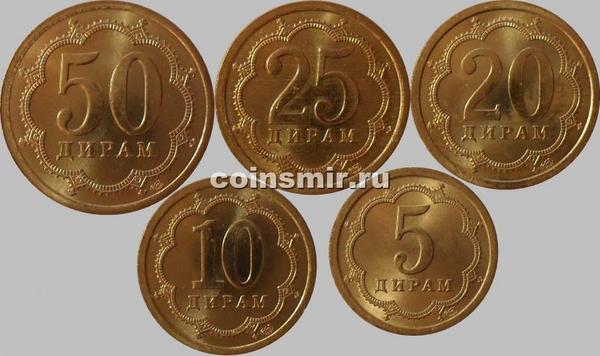Набор из 5 монет 2006 Таджикистан.