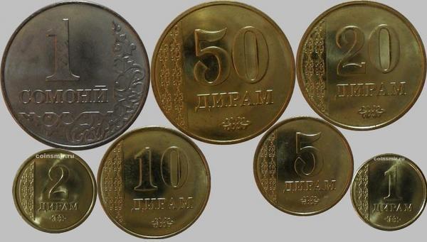 Набор из 7 монет 2011 Таджикистан.
